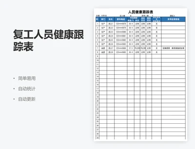 复工人员健康跟踪表