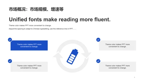 蓝色商务现代地产金融商业计划书PPT案例
