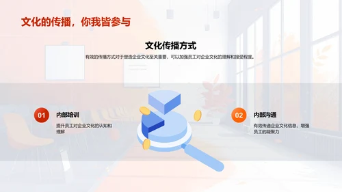 企业文化积极推动训练PPT模板