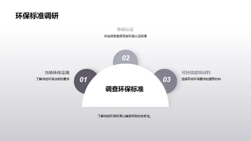 公寓改造全面指南