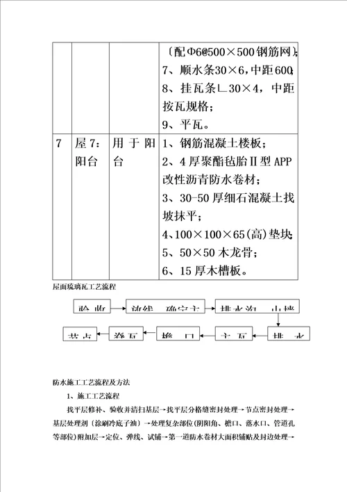 精选构造做法