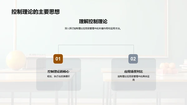 班级管理之管理学解析