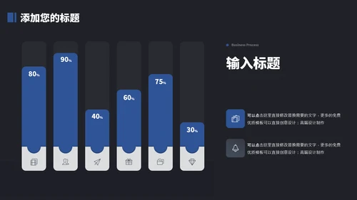 蓝色简约大气高端工作汇报年中总结述职报告答辩演讲晋升商业计划书PPT模板