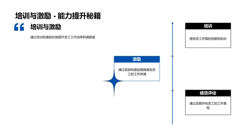 双十一人力策划报告