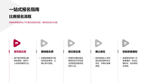 拼音大赛教学指南PPT模板