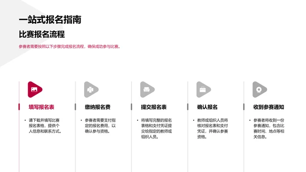拼音大赛教学指南PPT模板