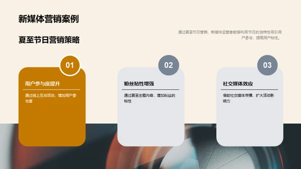 夏至新媒体营销策略