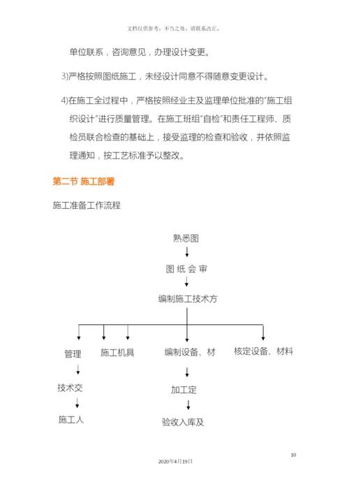 迅达通风和空调施工方案.docx