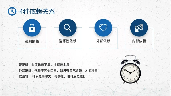 蓝色简约钟表项目时间管理PPT课件pmp项目管理（补充）