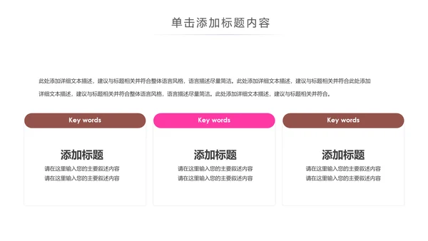 时尚美妆彩妆化妆品美容化妆培训PPT模板