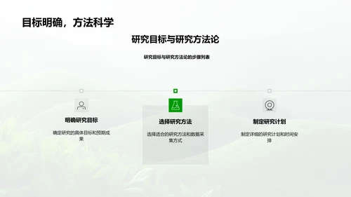 农业生态平衡答辩报告PPT模板