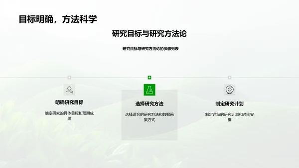 农业生态平衡答辩报告PPT模板