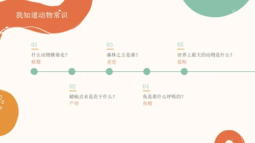 幼儿生活小常识教育PPT模板