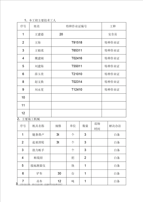 新建10kV线路施工三措