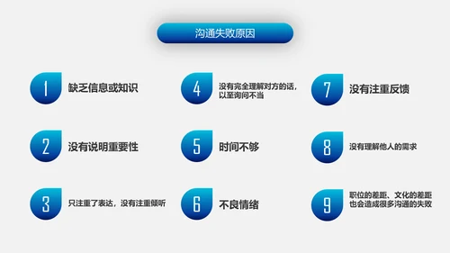 有效沟通技巧企业管理入职培训PPT模板