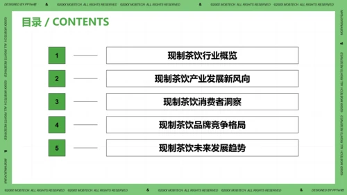 珍珠奶茶现制茶饮行业洞察报告PPT模板