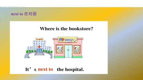 Unit 2 All Around Me 知识延伸课件(共20张PPT)