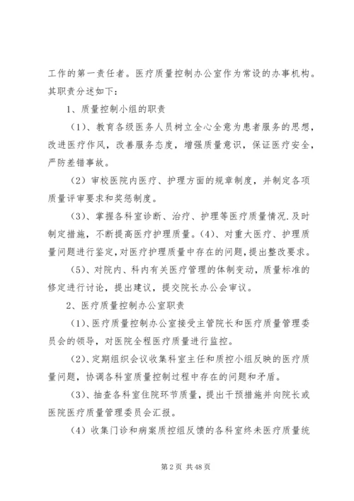 脊柱外科医疗质控方案.docx