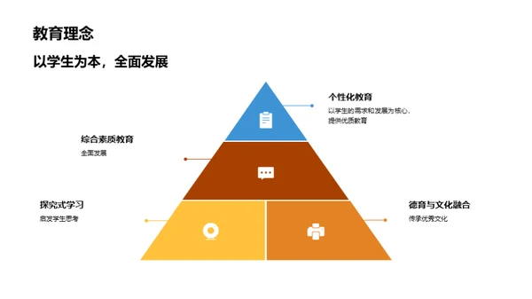 中学生活新导引