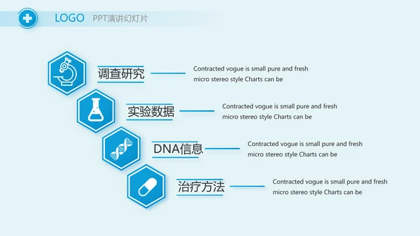 医学影像数字化医疗技术工作总结PPT