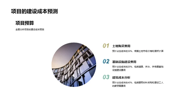 绿意未来：生态城市建设