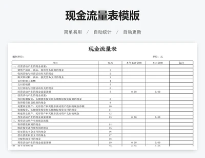 现金流量表模版