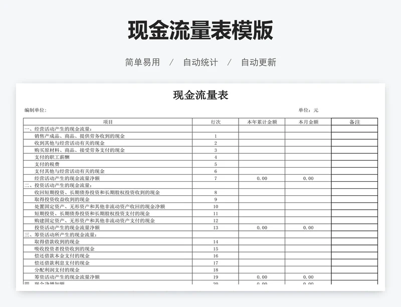 现金流量表模版