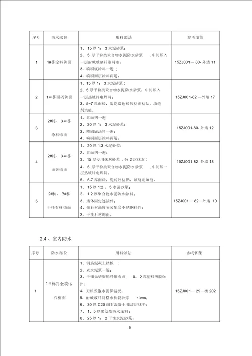 防水工程施工方案1030