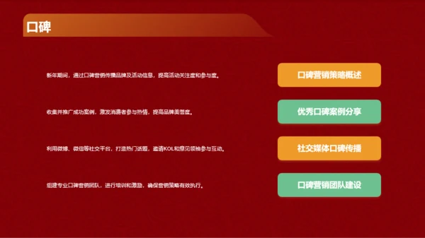 红色创意3D新年营销策划汇报PPT模板