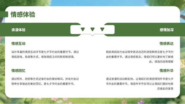 绿色3D风情侣大自然游玩策划攻略PPT