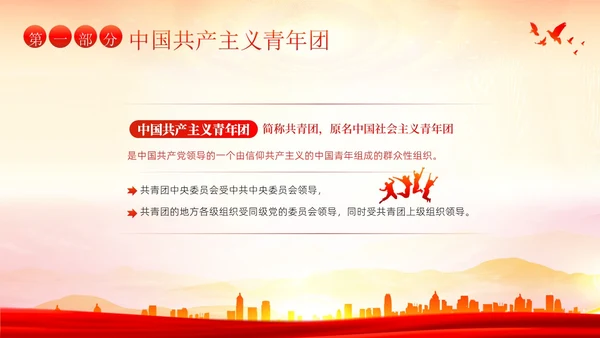 共青团建团101周年团史团课PPT课件五四青年节