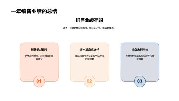 共创未来，携手前行