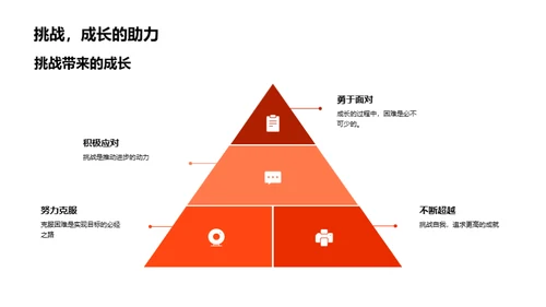 共筑学术梦想