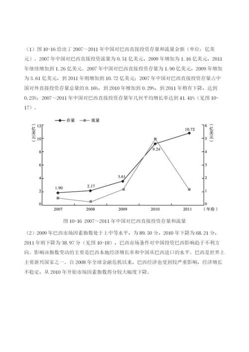 投资环境指数评估与预测-巴西.docx