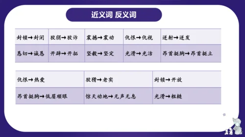 统编版六年级语文下学期期中核心考点集训第四单元（复习课件）