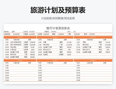 旅游计划及预算表