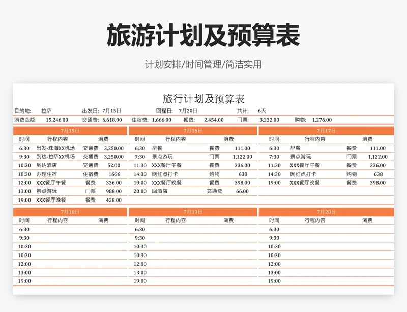 旅游计划及预算表
