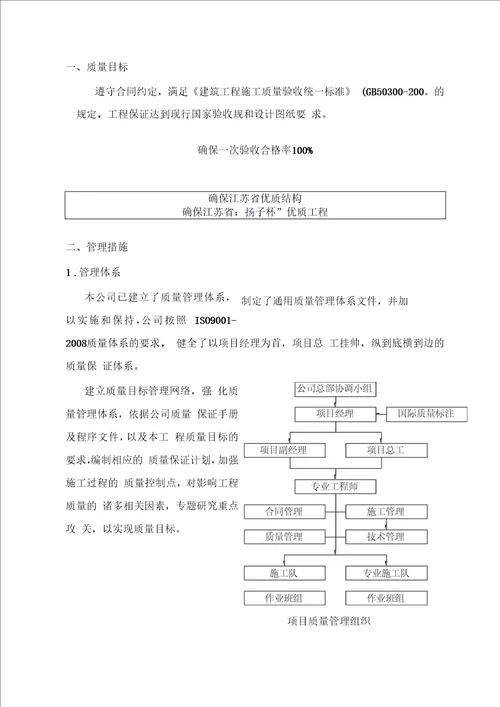 工程施工质量保证体系