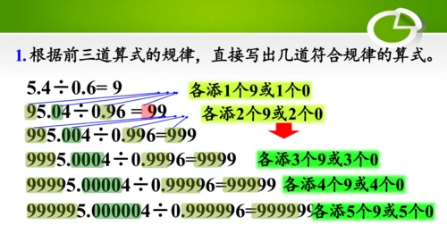 3.8 用计算器探索规律（教学课件）(共22张PPT)- 五年级数学上册（人教版 ）