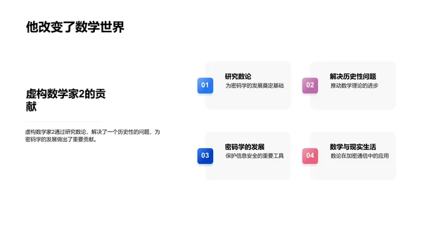 数学在生活中的应用PPT模板