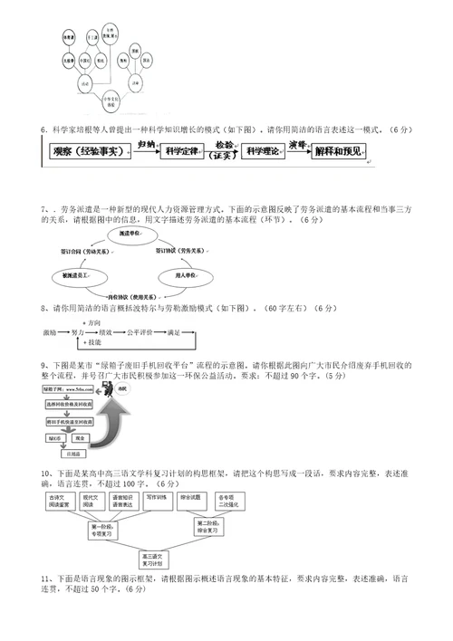 2018高三语文流程图试题带答案共10页