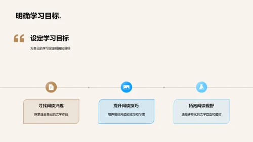 打造高效阅读课程