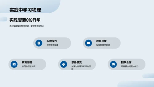 初中物理基础教学PPT模板