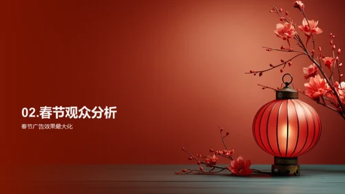 春节红包广告力
