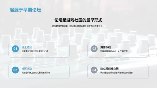 游戏社区建设与管理