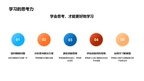 小学生教育之路