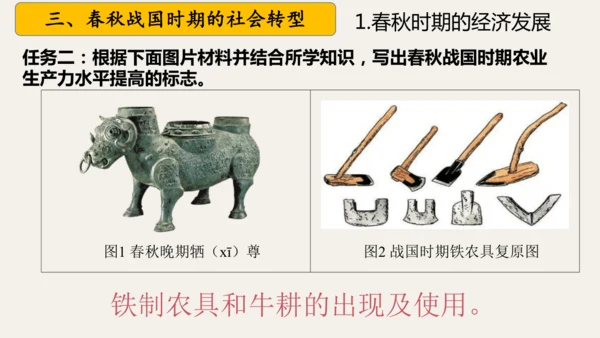 第二单元 夏商周时期：奴隶制王朝的更替和向封建社会的过渡   大单元复习课件（39张PPT 内嵌视频