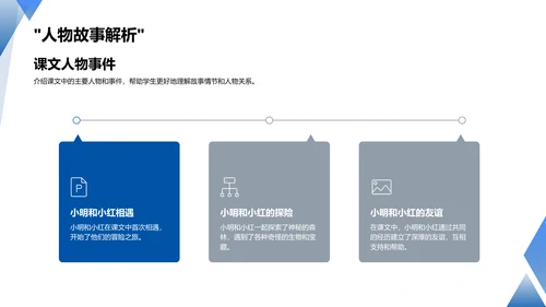 语文课文深度解读