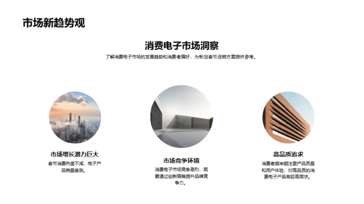 春节营销策略解读