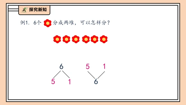 【课堂无忧】人教版一年级上册2.3 6和7的分与合（课件）(共32张PPT)